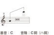 画像2: アケタオカリーナ）T-1C　ピッコロ