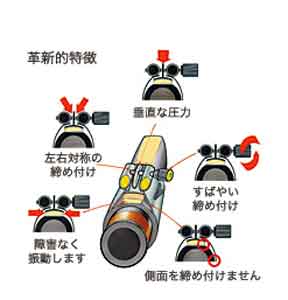 画像3: バンドレン　アルトクラリネット用リガチャー　オプティマムリガチャー&プラスチックキャップ 【シルバー】【2022年6月24日価格改定】