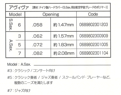 画像3: Rovner）アルトサックスマウスピース　AVIVA　【2023年3月発売】